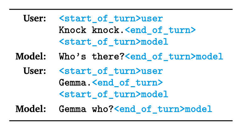 Gemma 对话控制词元